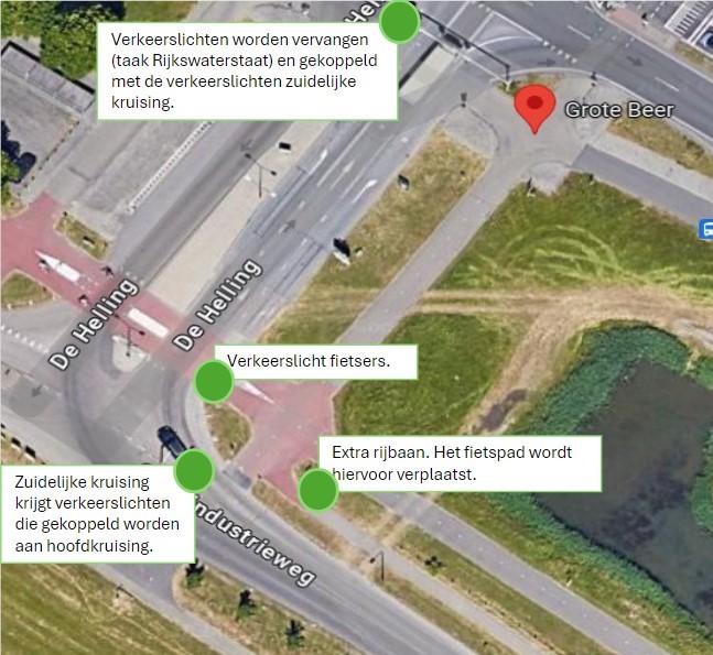Afbeelding van het kruispunt met daarop aangegeven welke maatregelen er worden genomen.